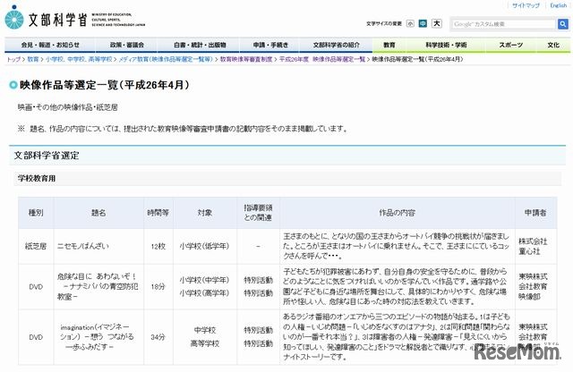 映像作品等選定一覧（平成26年4月）