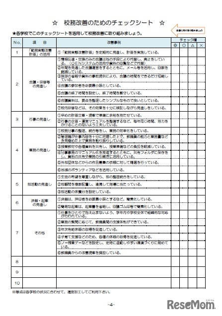 校務改善のためのチェックシート