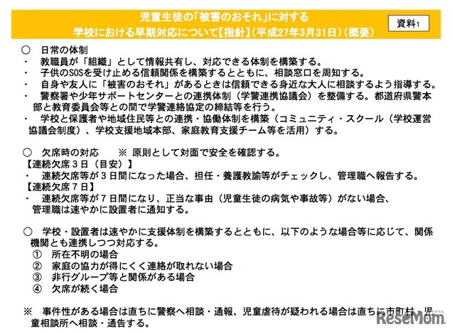 児童生徒の「被害のおそれ」に対する学校における早期対応について（指針）の概要