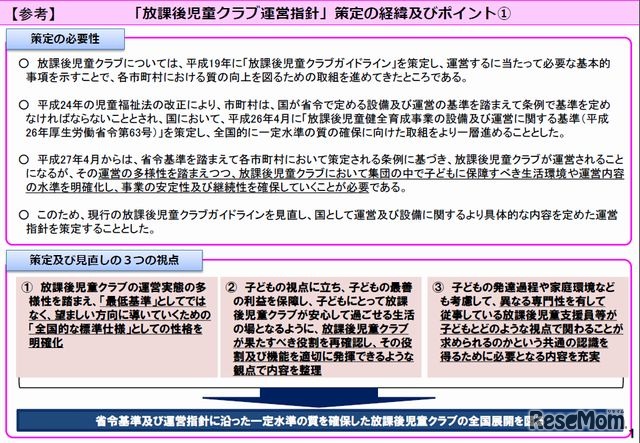 「放課後児童クラブ運営指針」策定の経緯とポイント