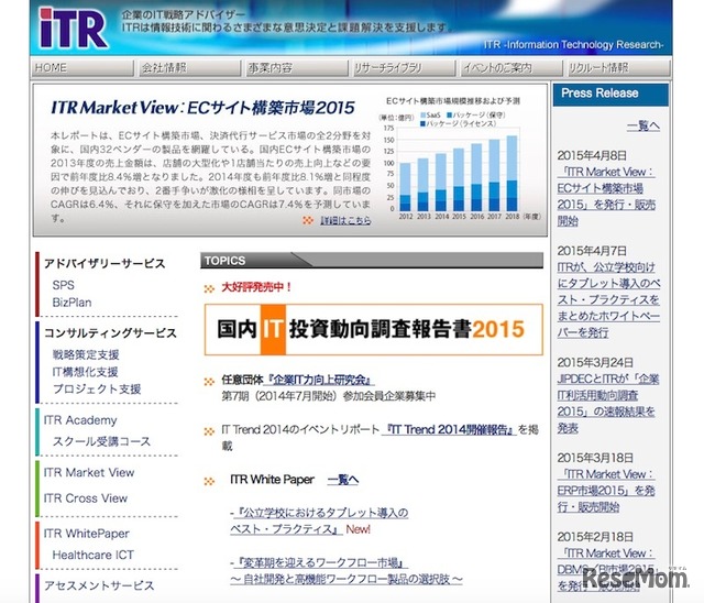 ITRホームページ