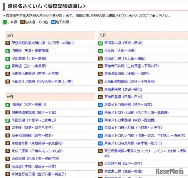 高校受験塾探し（路線名）の一部