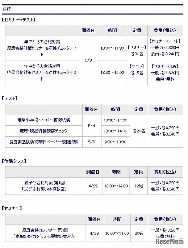 慶應・暁星合格フェアの日程