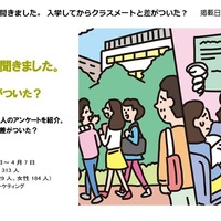 先輩たちに聞きました。 入学してからクラスメートと差がついた？