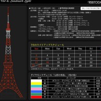 ライトアップ詳細 ライトアップ詳細