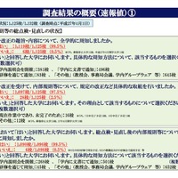 内部規則等の総点検・見直しの状況