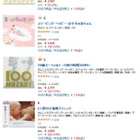 Amazon.co.jp「胎教音楽」CD売れ筋ランキング