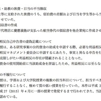 不適切な行為の概要（2/2）