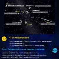 ペルセウス座流星群の見分け方の例　（c） 国立天文台