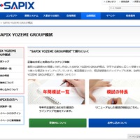 SAPIX YOZEMI GROUP模試