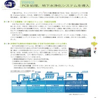 PCB処理、地下水浄化システムの紹介