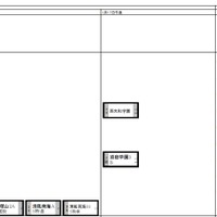 1月17日～18日（女子）