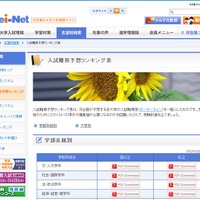 Kei-Net「入試難易予想ランキング表」