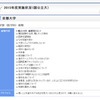 一例　京都大学の面接実施状況