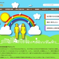 子供の貧困対策 子供の未来応援プロジェクト「子供の未来は日本の未来」