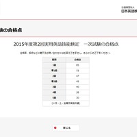 日本英語検定協会「2015年度第2回一次試験の合格点」