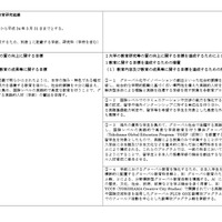 横浜国立大学の第3期中期目標・中期計画の素案（一部）