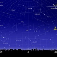 しぶんぎ座流星群 2016年1月4日3時ごろ 東京の星空　(c)国立天文台天文情報センター