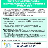 財形持家融資制度の金利引き下げ特例措置