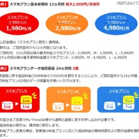 「ワン!キュッパ学割」の内容