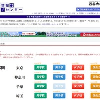 四谷大塚　入試情報センター