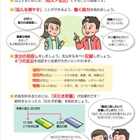 新成人のための 人生とお金の知恵（一部）