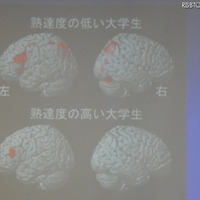 MRIによる結果から、英語が得意な大学生は、脳の言語中枢活動が明らかに低いことがも分かった