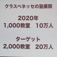 クラスベネッセの事業目標