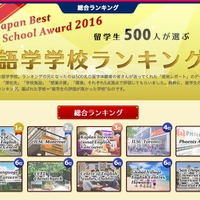 Japan Best School Award 2016
