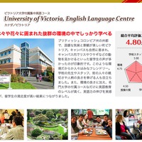 1位：ビクトリア大学付属集中英語コース（カナダ／ビクトリア）