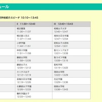 7分間学校紹介スピーチのスケジュール