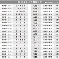 TOMASサイエンス教室第6弾「ふしぎな水実験」開催日程