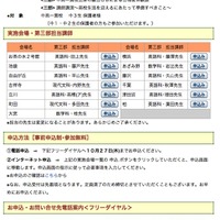 中学生のための大学入試講演会