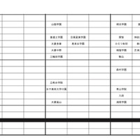 学校参観カレンダー