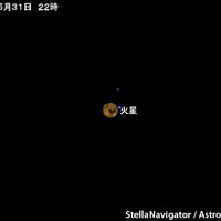 火星が地球と最接近する5月31日22時のシミュレーション　（c） アストロアーツ