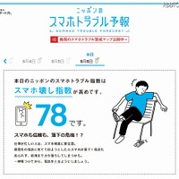 「ニッポンのスマホトラブル予報」サイト