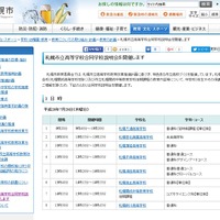 札幌市立高校合同学校説明会