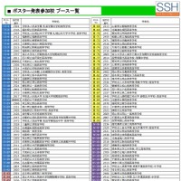 ポスター発表参加校（一部）