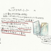 山本健太郎くんが書き下ろした「キャンパスカバーノート」のイラスト