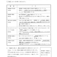 茨城県公立高校入試＜社会＞（問題・正答）