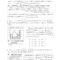 茨城県公立高校入試＜社会＞（問題・正答）