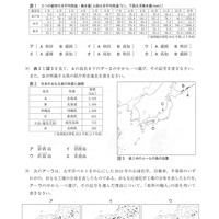 茨城県公立高校入試＜社会＞（問題・正答）