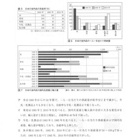 茨城県公立高校入試＜社会＞（問題・正答）