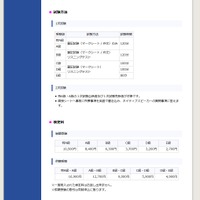 国連英検　2016年度第2回試験　試験方法・検定料