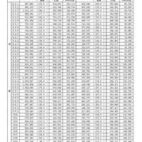 公立小学校児童数・公立中学校生徒数の推移