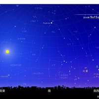 2016年9月15日20時頃の「中秋の名月」と東京の星空　（c） 国立天文台天文情報センター