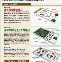 エキスパート競技のルール