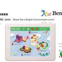 GTECジーテック Juniorジュニア （Global Test of English Communication Junior）　画面イメージ図