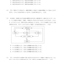 岩手県公立高校入試＜理科＞（問題・正答）