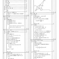 石川県公立高校入試＜数学＞（問題・正答）